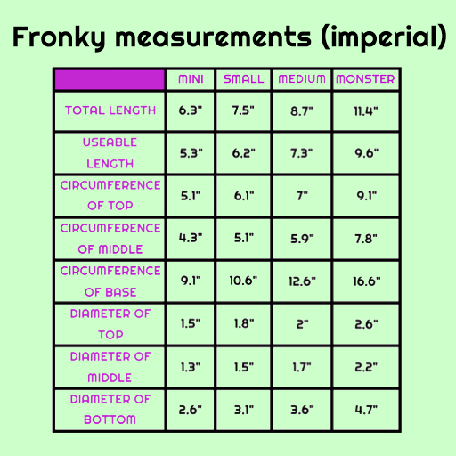 Fronky UV Green/Pink Small Firm (A10) FLOP