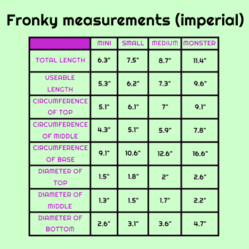 Fronky #2 mini made-to-order Firm (A10) FLOP