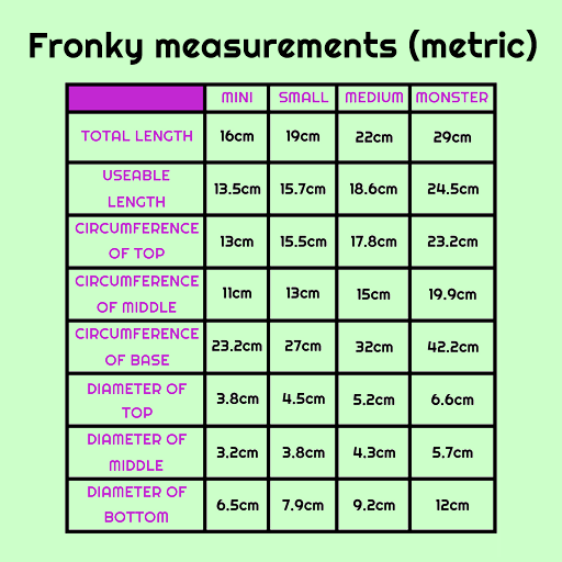 Fronky #2 mini made-to-order Firm (A10) FLOP