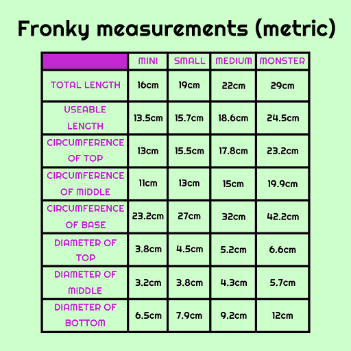 Fronky Dark Green Mini Soft (OO40) FLOP