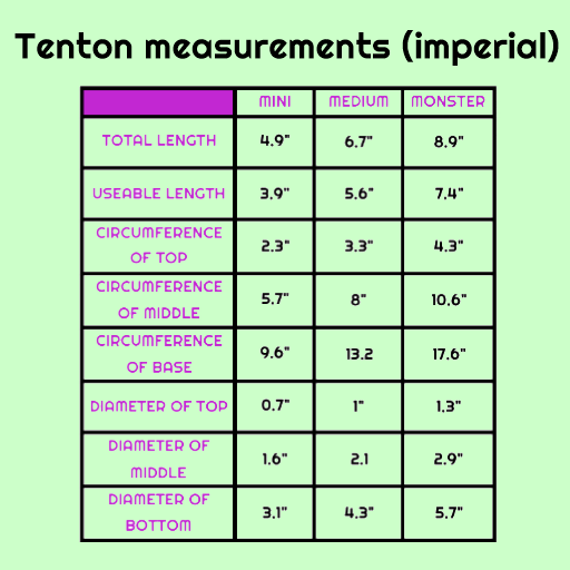 Tenton Pastel Purple/Green Fade Mini Medium (A5)