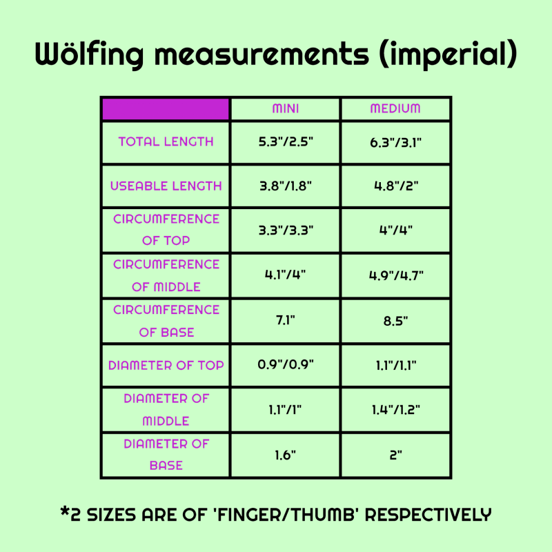 Wölfing Welsh Flag medium medium (A5)