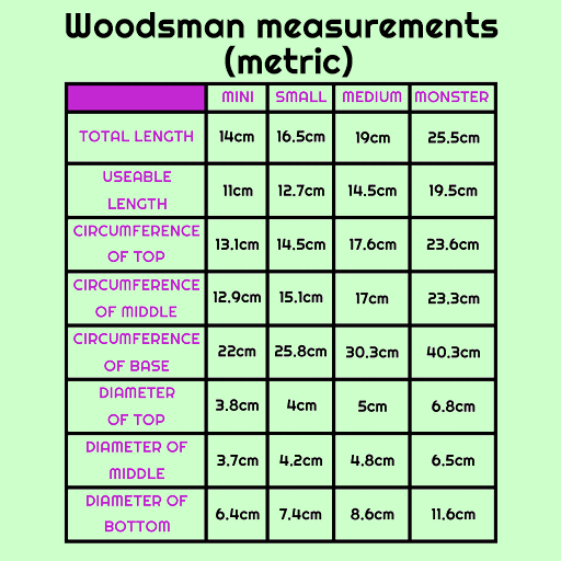 Woodsman Clwb Cocktail (UV) Mini Firm (A10)