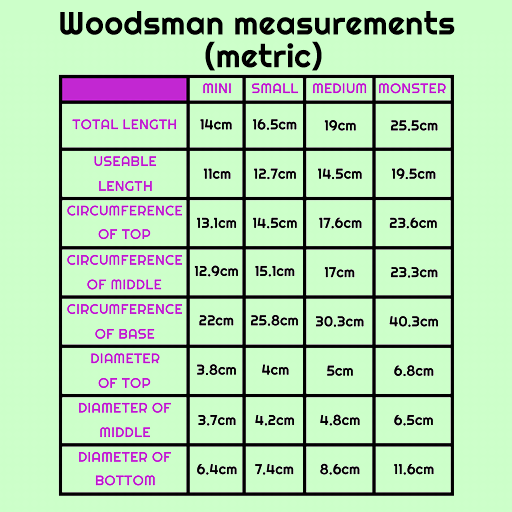 Woodsman Burger Medium Soft (OO30)